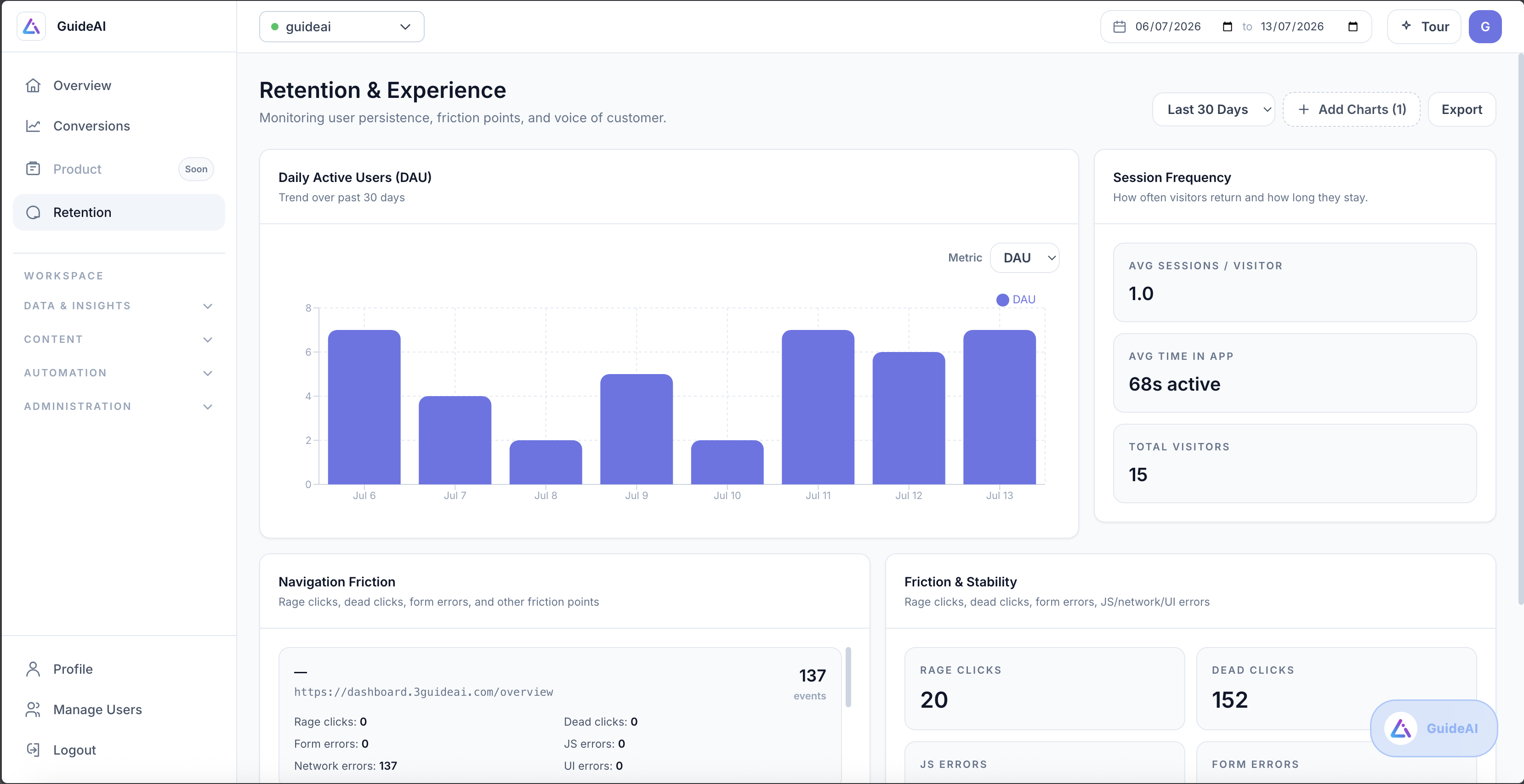 3Guide visitors explorer with device, source, and session breakdowns